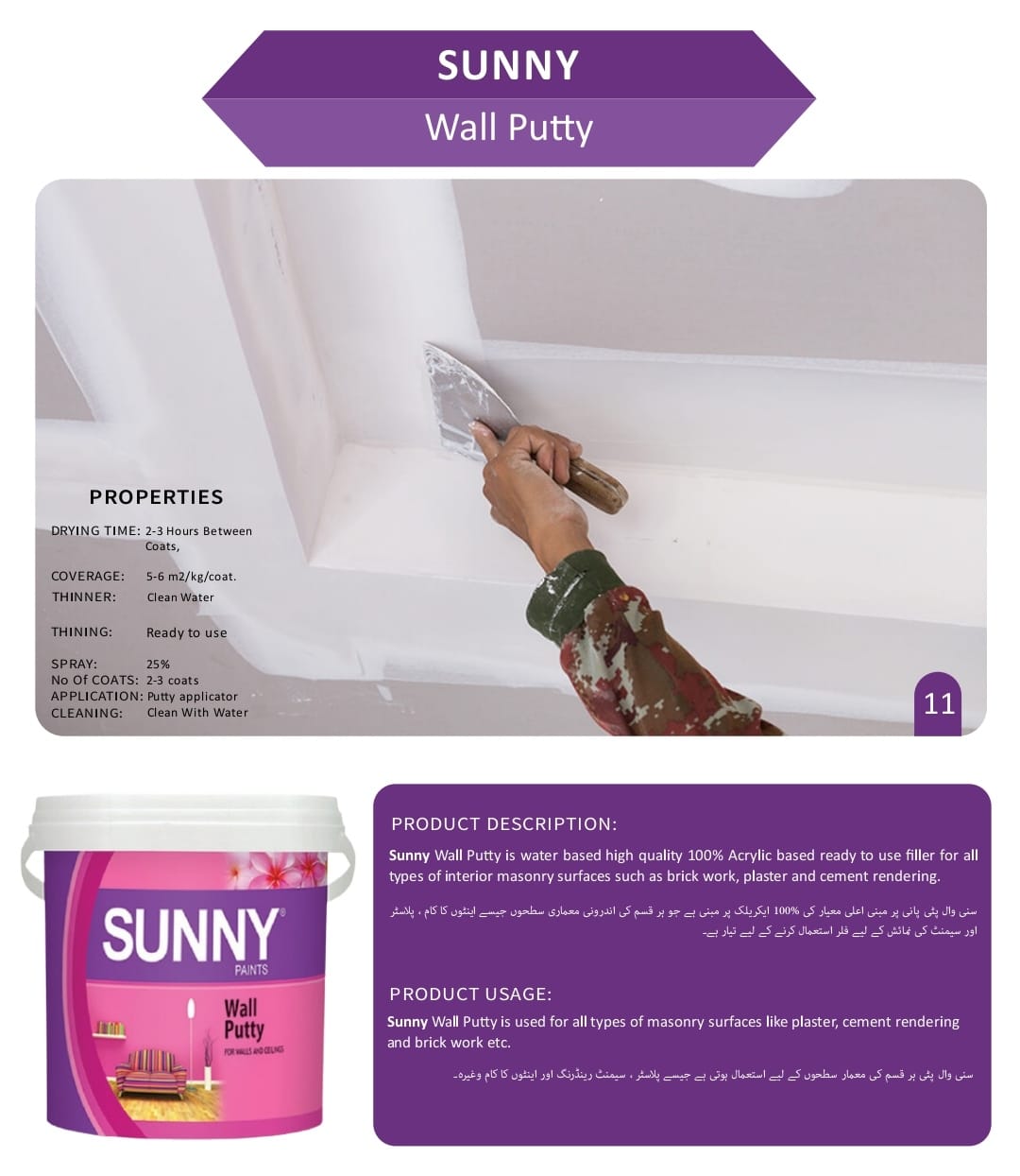 Wall Putty